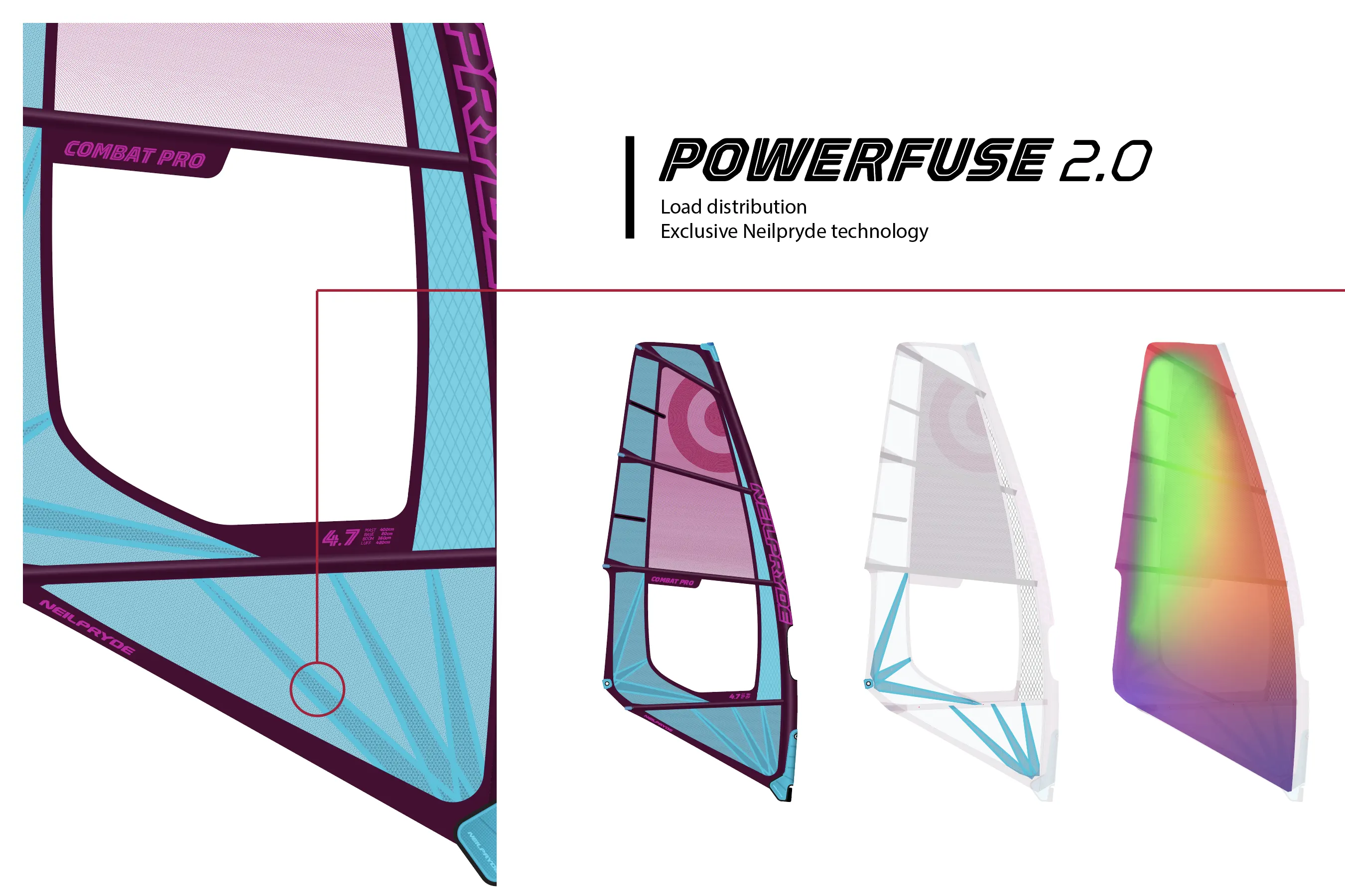 Powerfuse 2.0