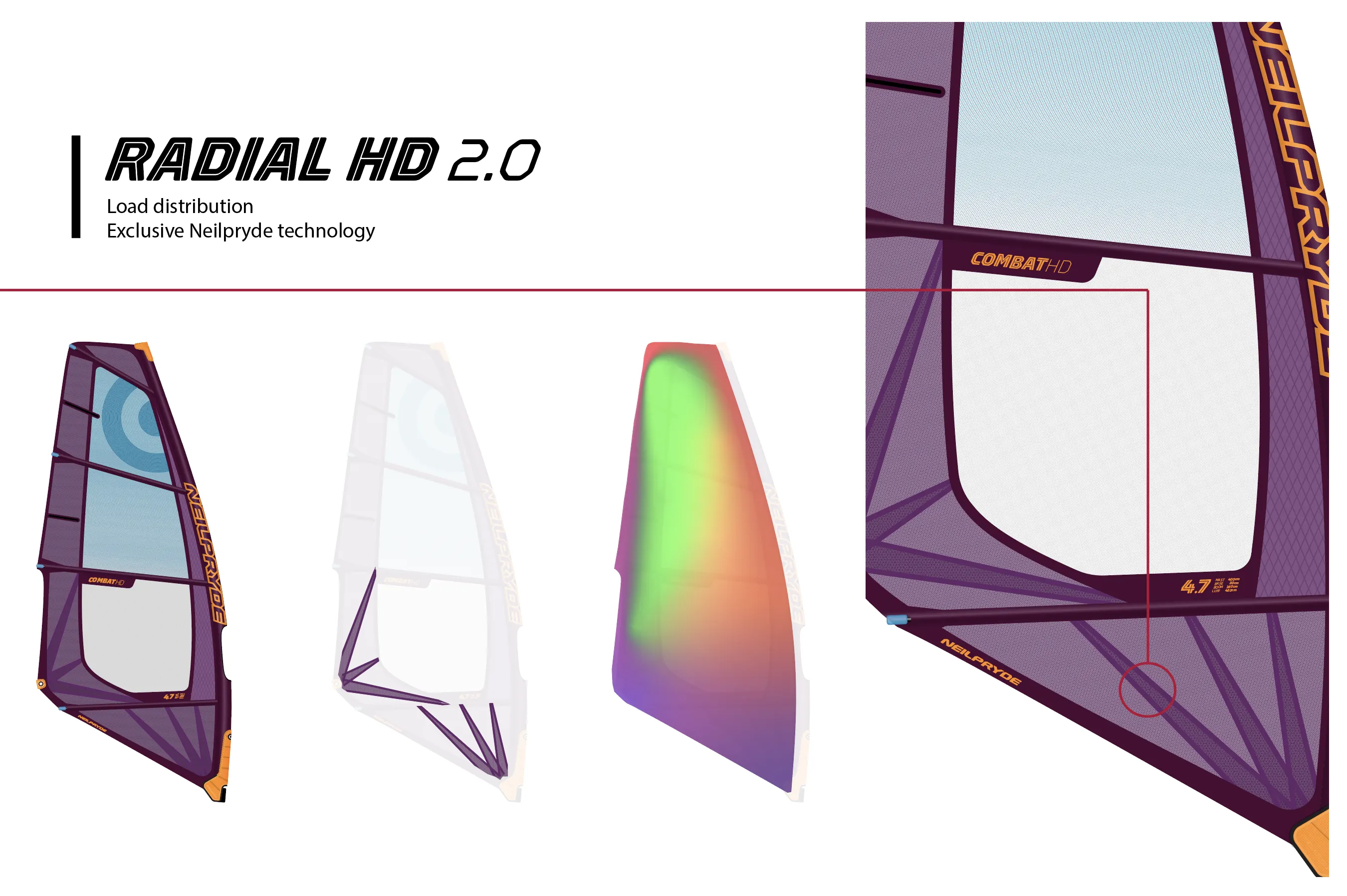 Radial HD 2.0