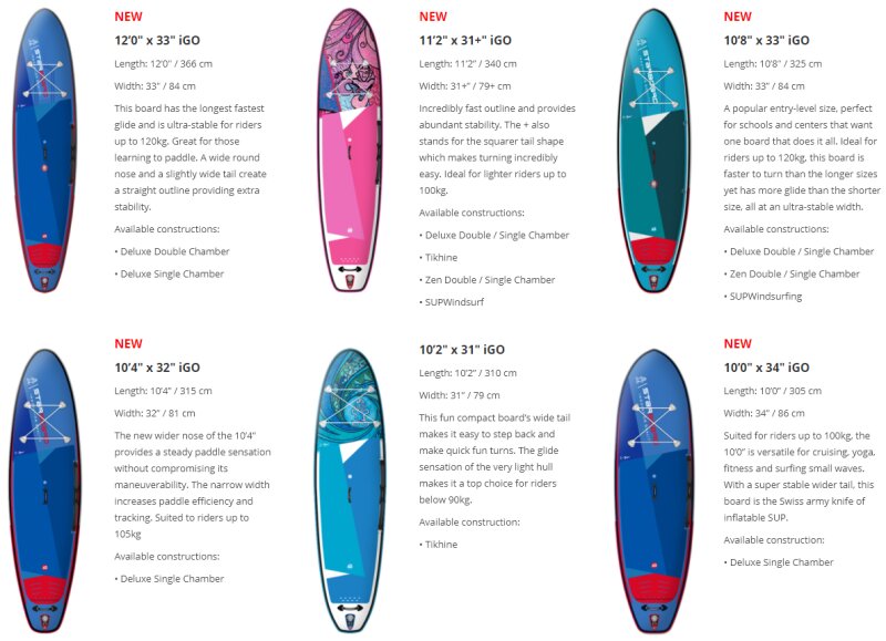 STARBOARD IGO Zen 11’2” Stand Up Paddle Sup Board ISUP Set mit Paddel 340cm 