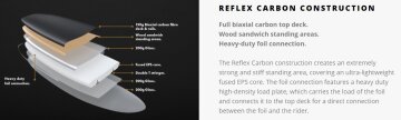 AK Phazer Reflex Carbon (raw carbon look optic)