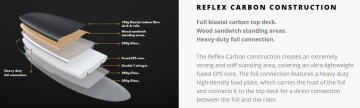 AK Phazer Reflex Carbon
