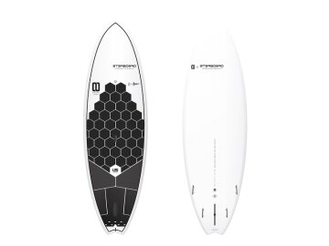Starboard 6.8 x 24 Pro Limited Series 2022